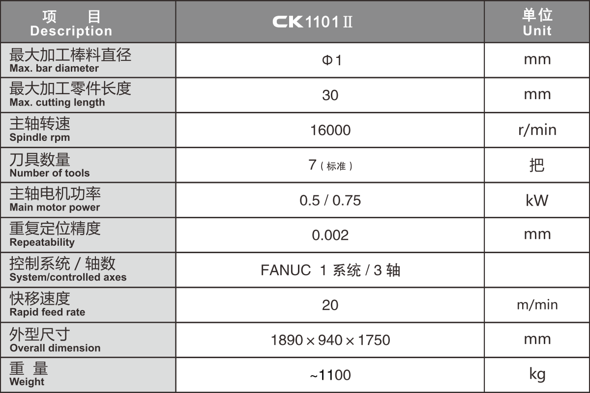 CK1101II機床參數(shù)表